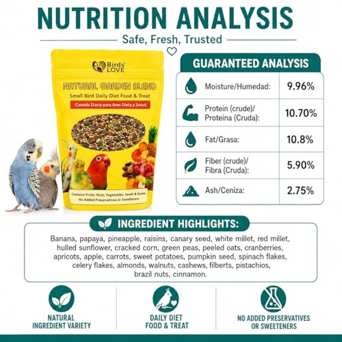 Natural Garden Blend Bird Food for Small Birds (2 Pound (Pack of 1))