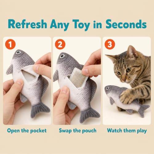 Silvervine for Cats