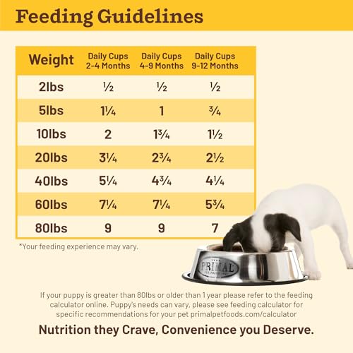 Primal Kibble in The Raw (5.4 Pound (Pack of 1))