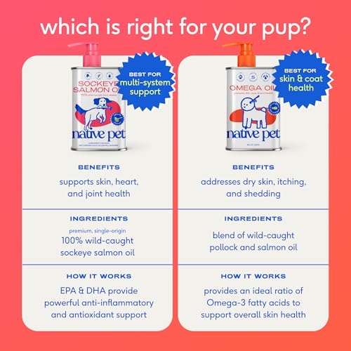 Omega 3 Fish Oil for Dogs & Cats (16 Fl Oz)