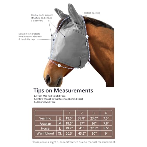 UV Proof Multi (Original Grey / Small (Yearling))