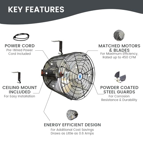 VK12 B VersaKool 12" Celling Wall Mount Air Circulator Fan