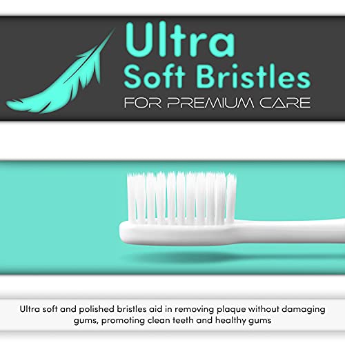 Toothbrush for Small Dogs & Cats (4 Count (Pack of 1))