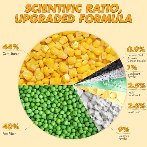 Tofu Cat Litter (5.5lb×1bag)