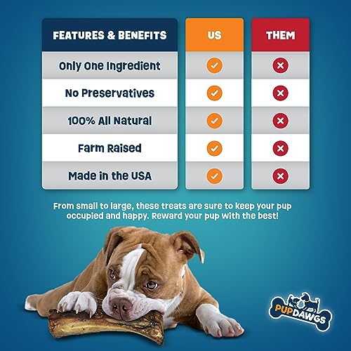 Beef Liver Dog Treats (8 Ounce (Pack of 1))