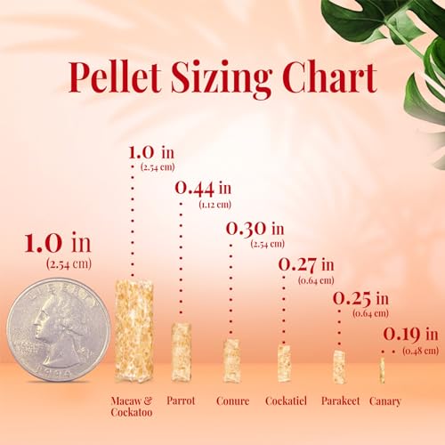 Cockatiel Pellets (1.25 Pound (Pack of 2))