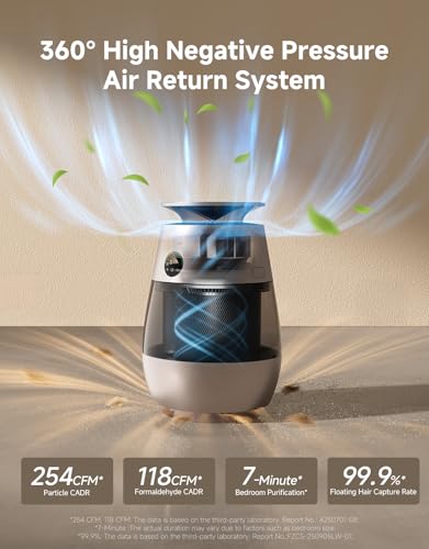Pet Air Purifier AP10 (Gold)
