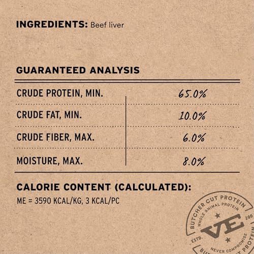 Freeze Dried Dog Treats (5.5 Ounce (Pack of 1))