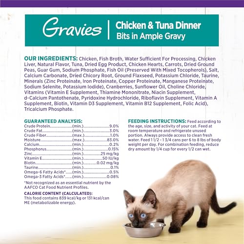Complete Health Gravies Adult Canned Wet Cat Food (5.5 Ounce (Pack of 12))