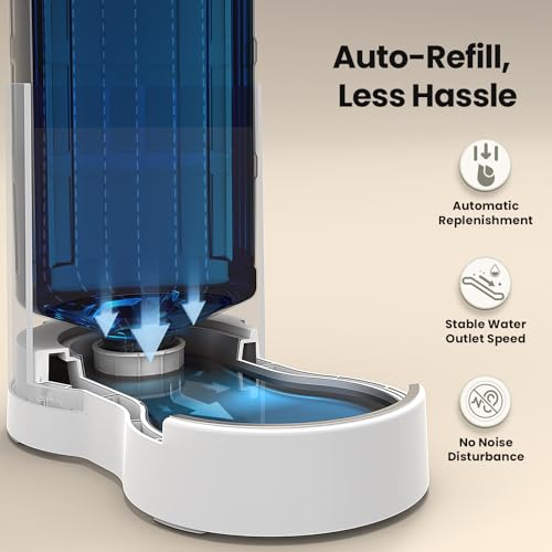 Gravity Dog Water Bowl Dispenser (White / 9.5L)