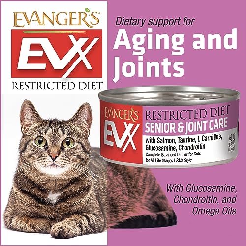 EVX Restricted Diet