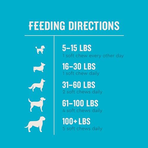 Probiotic Supplement for Dogs (60 Count)