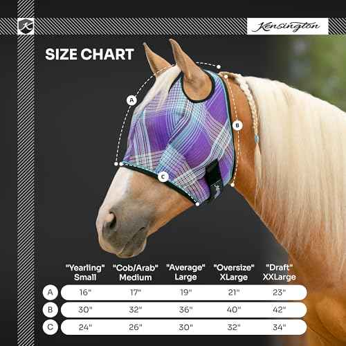 Horse Fly MASK with Web Trim (M (Small Horse))