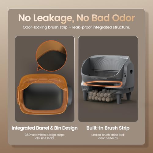 Self Cleaning Litter Box (Grey)