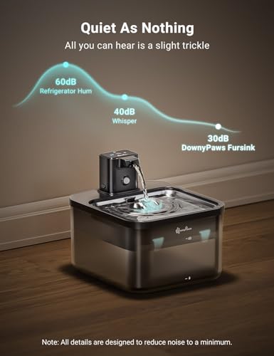 Cat Water Fountain Cordless (Black / Pro)