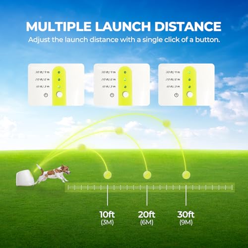 AFP Automatic Ball Launcher Dog Ball Thrower Machine Interactive Hyper Fetching Toy for Large Dogs (Mini Size-Tennis Balls)