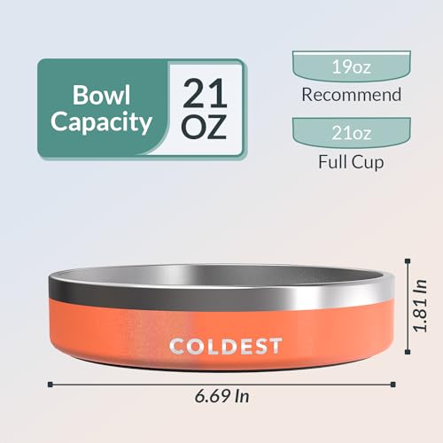 Coldest Dog Bowl (21 oz / Candy Red Glitter)