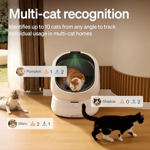 Automatic Litter Box with AI (White / Luma Cat Litter Box)
