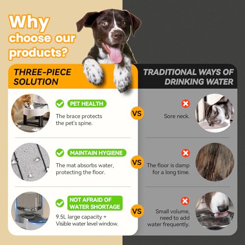 Gravity Dog Water Bowl Dispenser (White / 9.5L+Stand+Mat)