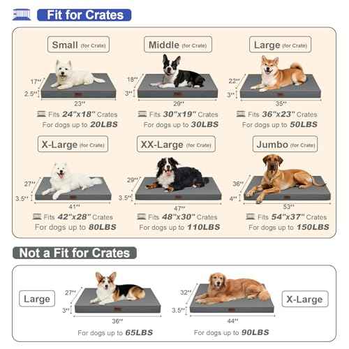 Orthopedic Waterproof Dog Bed for Small Dogs and Cats (Grey / 29.0"L x 18.0"W x 3.0"Th)