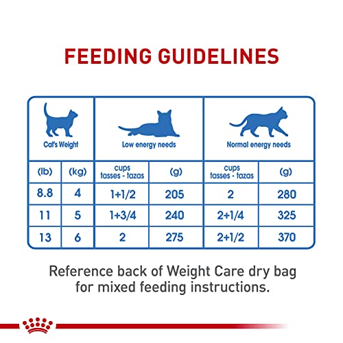 Feline Care Nutrition Weight Care Adult Thin Slices in Gravy Cat Food (3 Ounce (Pack of 24))