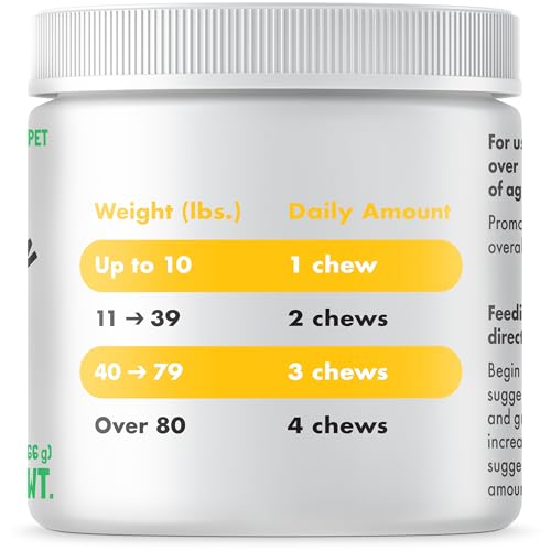 Turmeric Curcumin Hip & Joint Supplement for Dogs (Turmeric / 30)