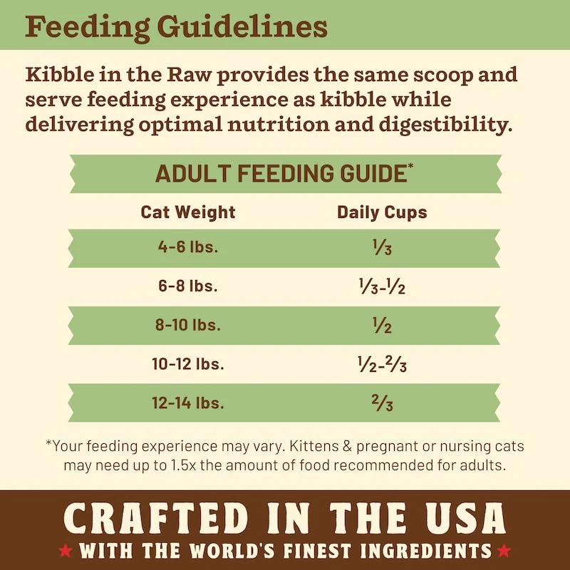 Primal Kibble in The Raw (4 Pound (Pack of 1))