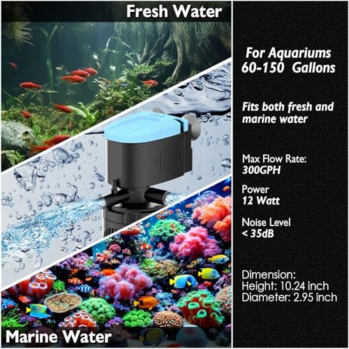 Water Flow Adjustable 3 (For 60-150 Gal Tanks(QS-288))