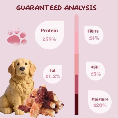 Healthy Dog Treats