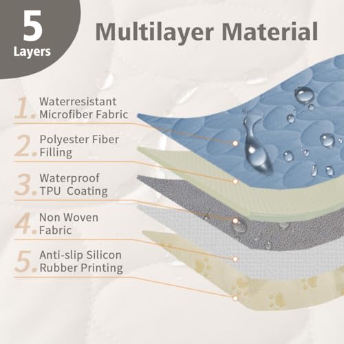Waterproof Pet Bed Cover Anti (30x53 Inch (Pack of 1) / Lightblue)