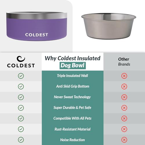 Coldest Dog Bowl (100 oz / Galaxy Purple)