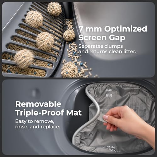 Open Top L1 Self Cleaning Litter Box (Black)