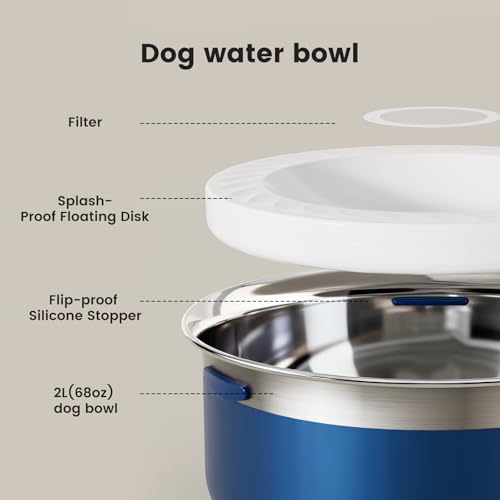 Slow Water Bowl for Dogs (Blue / Small (2L))