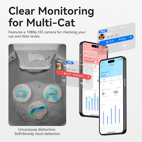 Ultra Automatic Litter Box with AI Camera (White / X-Large (Ultra))