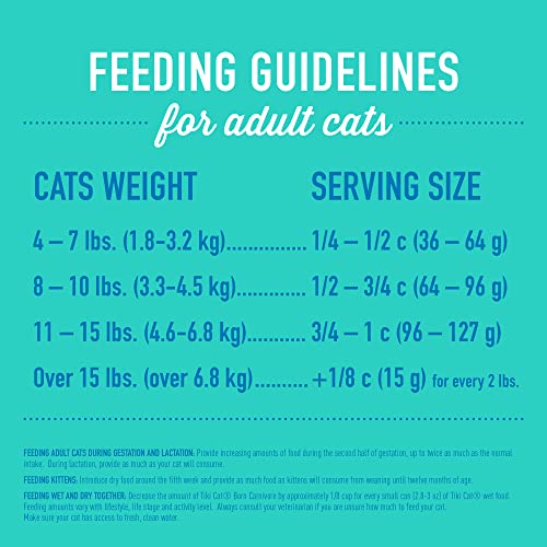 Tiki Cat Born Carnivore Dry Cat Food (177.6 Ounce (Pack of 1))