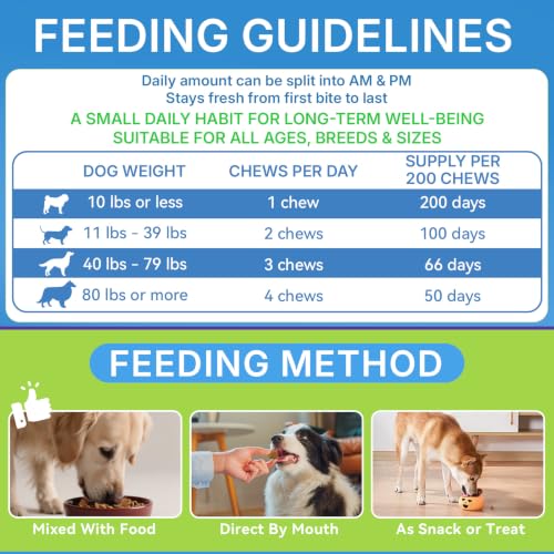 Calming Chews for Dogs