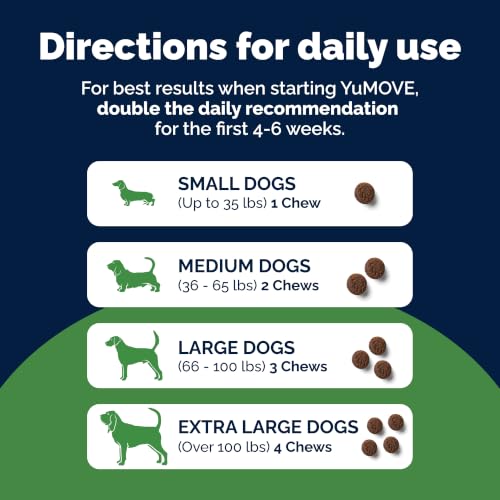 Advanced Vet Strength Hip & Joint Soft Chews for Dogs 90ct (90ct Chews)