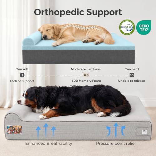 Orthopedic Dog Beds for Extra Large Dogs (XX-Large / Canvas-Grey)