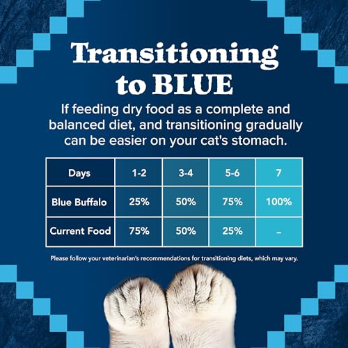 Blue Buffalo Wilderness Chicken Weight Control Dry Cat Food (14.67 Ounce (Pack of 12))