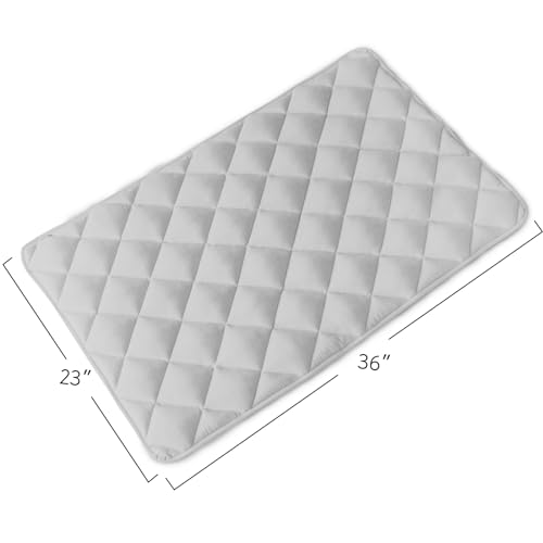 Dog Crate Pad 2 Pack (36 x 23 Inch)