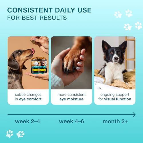 Eye Vitamins for Dogs (120 chews)