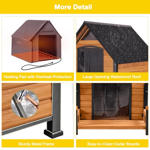 Outdoor Heated Dog House with All