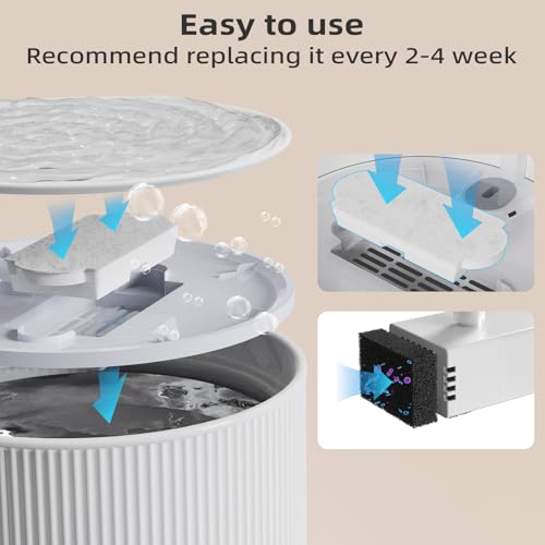 6 Pack Roman Column Style Ceramic Cat Fountain Filter