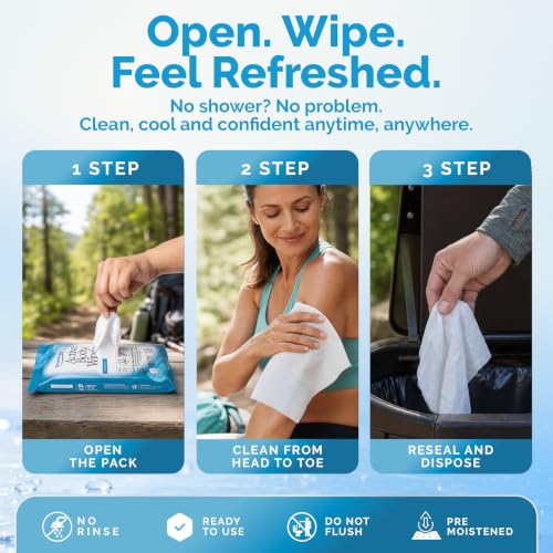 Active Body Wet Wipes for Adults (12 Count (Pack of 48))