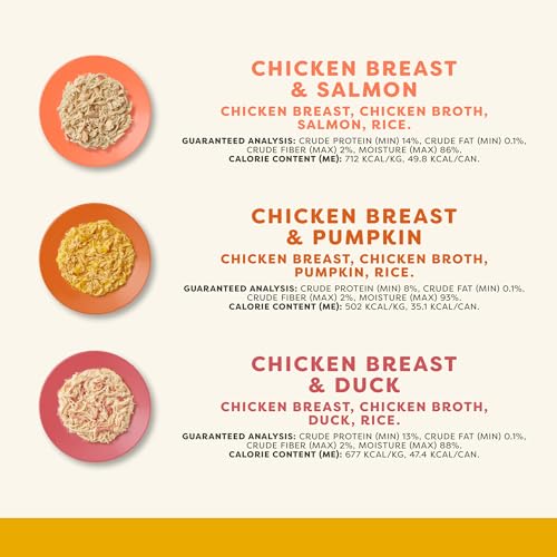 Chicken 6 Flavor Variety in Broth Wet Cat Food 36 (2.47 Ounce (Pack of 36))