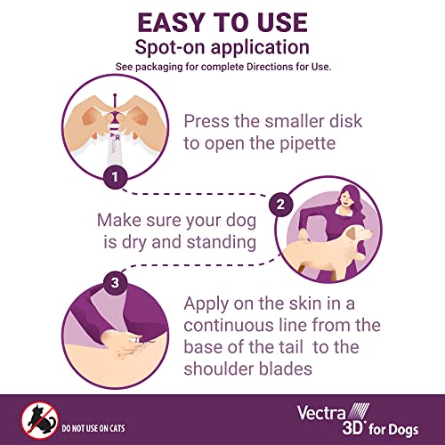 Flea and Tick Prevention for Small Dogs 11 (6 Pack)