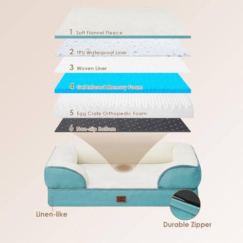 Orthopedic XXL Dog Bed (Turquoise Blue / 52.0"l X 41.0"w X 8.0"th)