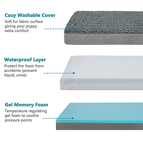 Orthopedic Memory Foam Dog Bed (Rose Plush / X-Large-41"x 29" x 4")
