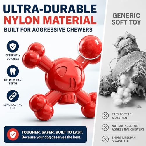 Dog Chew Toys for Aggressive Chewers (Red)
