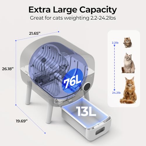 Self Cleaning Cat Litter Box (Elegant White)